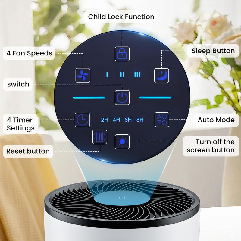 Sweet Furniture S - Air Purifier with an Replacement HEPA Filter, Portable Air Quality Monitor, Covers up to 1200Ft², 360°Outlet, 25Db Sleep Mode