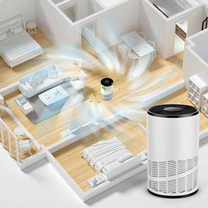 Sweet Furniture S - Air Purifier with an Replacement HEPA Filter, Portable Air Quality Monitor, Covers up to 1200Ft², 360°Outlet, 25Db Sleep Mode